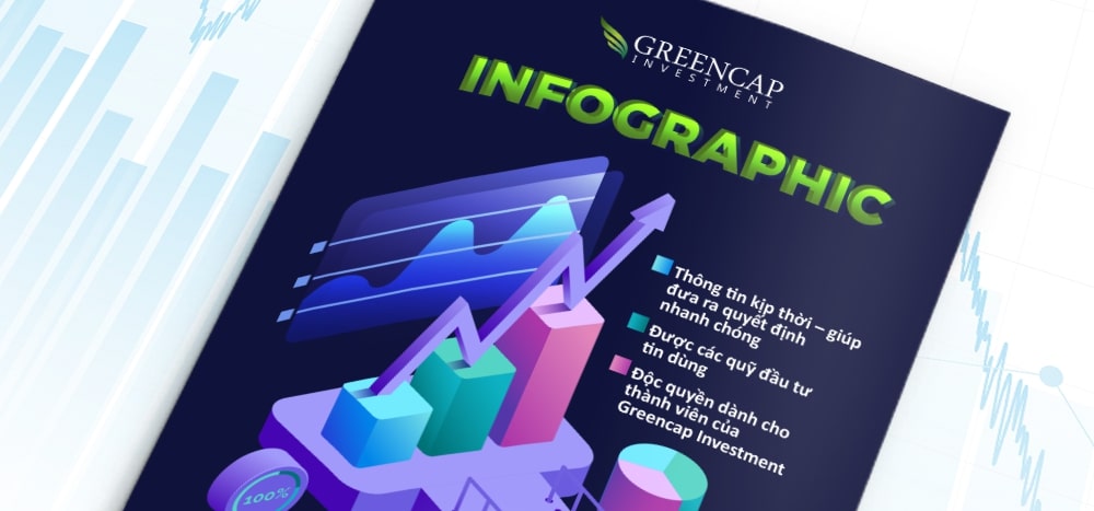 INFOGRAPHIC – Chỉ số giá tiêu dùng (CPI) CAD ngày 19/10/2018