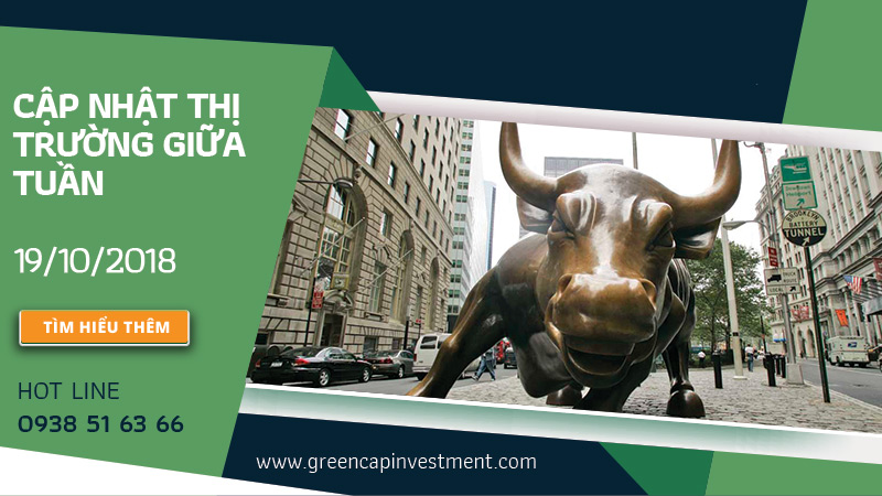 Cập nhật thị trường từ Quỹ đầu tư Greencap Investment 19.10