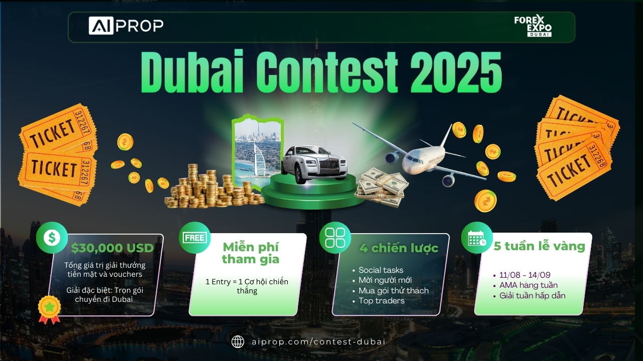 AI Prop Dubai Contest 2025 Chính Thức Khởi Tranh – Tổng Giải Thưởng Lên Đến $300.000