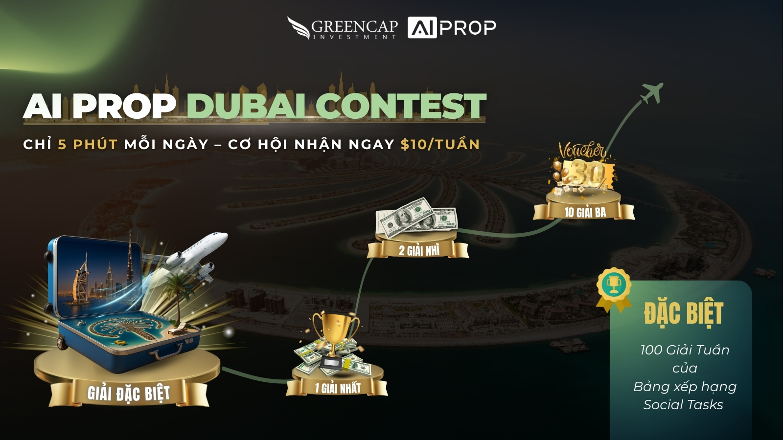 AI Prop Dubai Contest 2025: Công Bố Kết Quả Tuần 2 và Cập Nhật Nóng Từ AMA