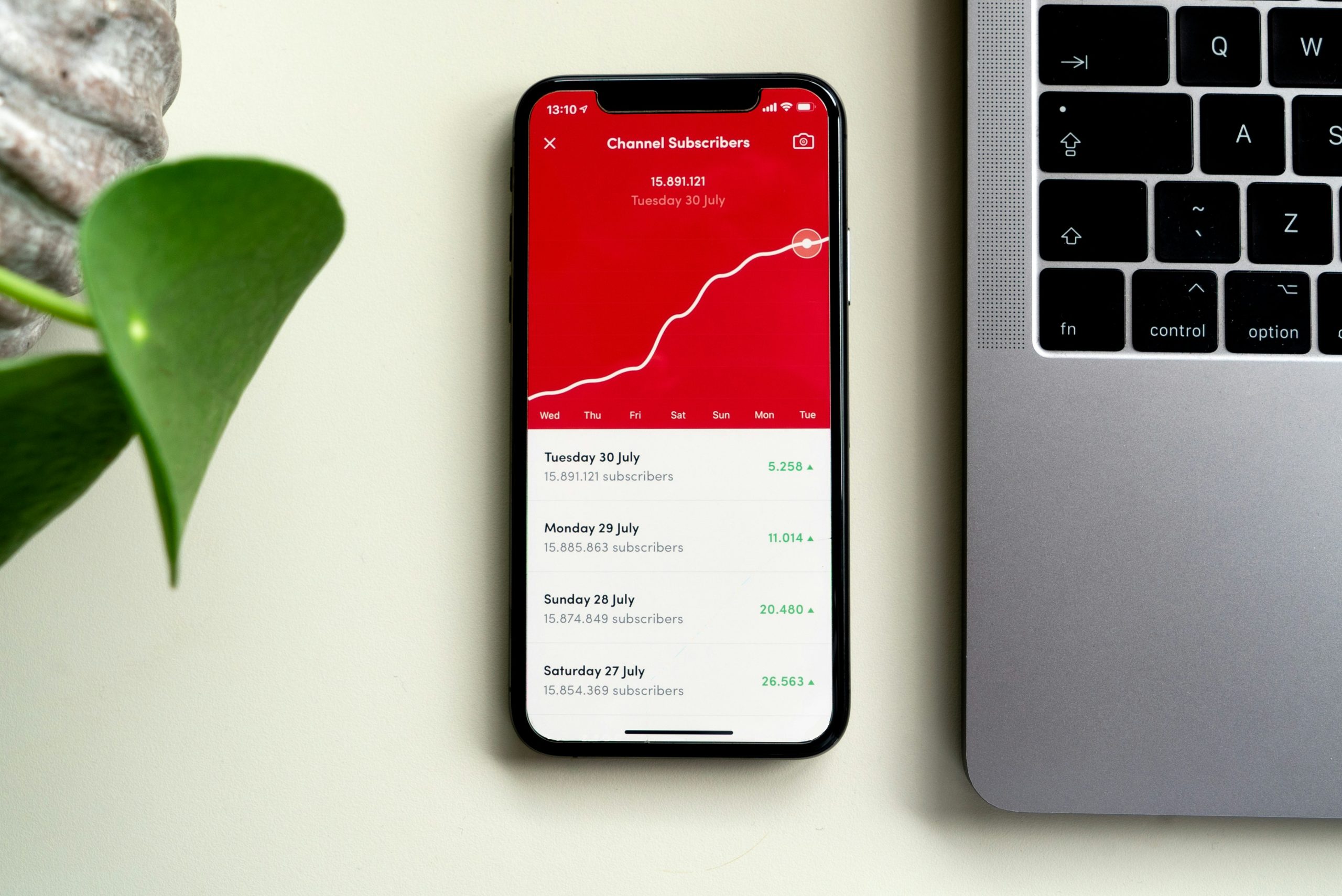 Các ứng dụng tài chính hàng đầu Bộ sưu tập các biểu tượng ứng dụng quản lý tài chính cá nhân trên màn hình điện thoại, minh họa danh sách 7 ứng dụng hàng đầu cho người Việt.