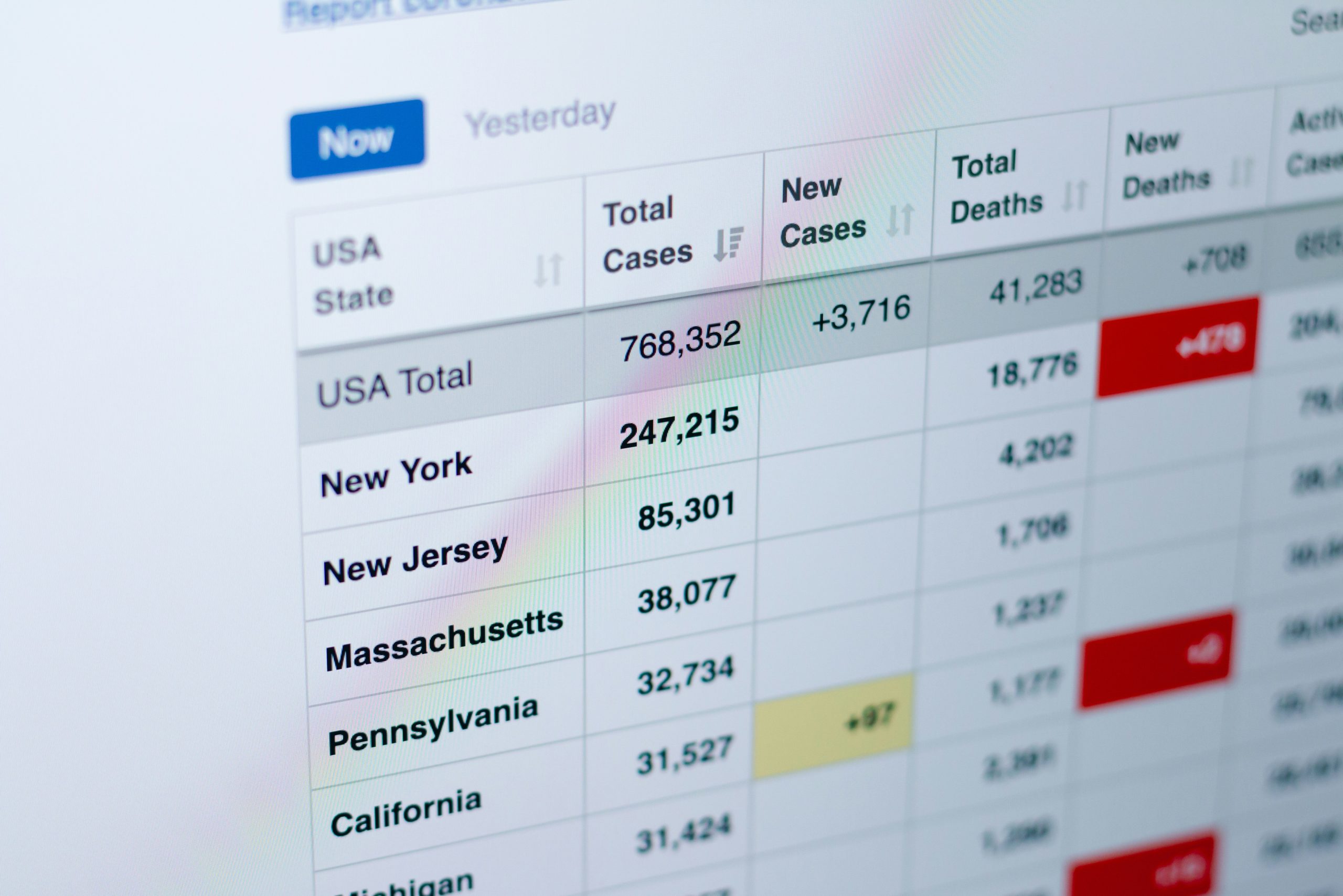 Màn hình máy tính hiển thị bảng tính Excel với các hàm tự động và cảnh báo vượt ngân sách được định dạng màu sắc, giúp quản lý chi tiêu một cách trực quan.