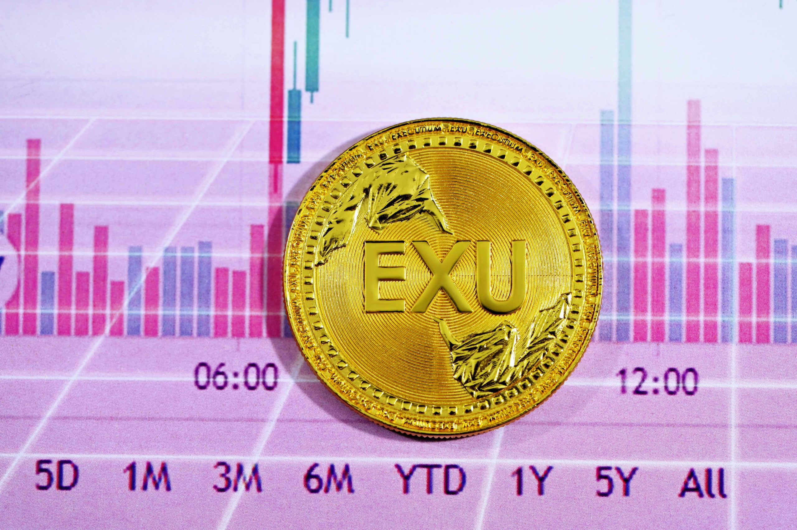 Phân tích thị trường Forex Hình ảnh minh họa một nhà giao dịch đang phân tích biểu đồ tỷ giá hối đoái trên màn hình máy tính, thể hiện tầm quan trọng của thị trường Forex.