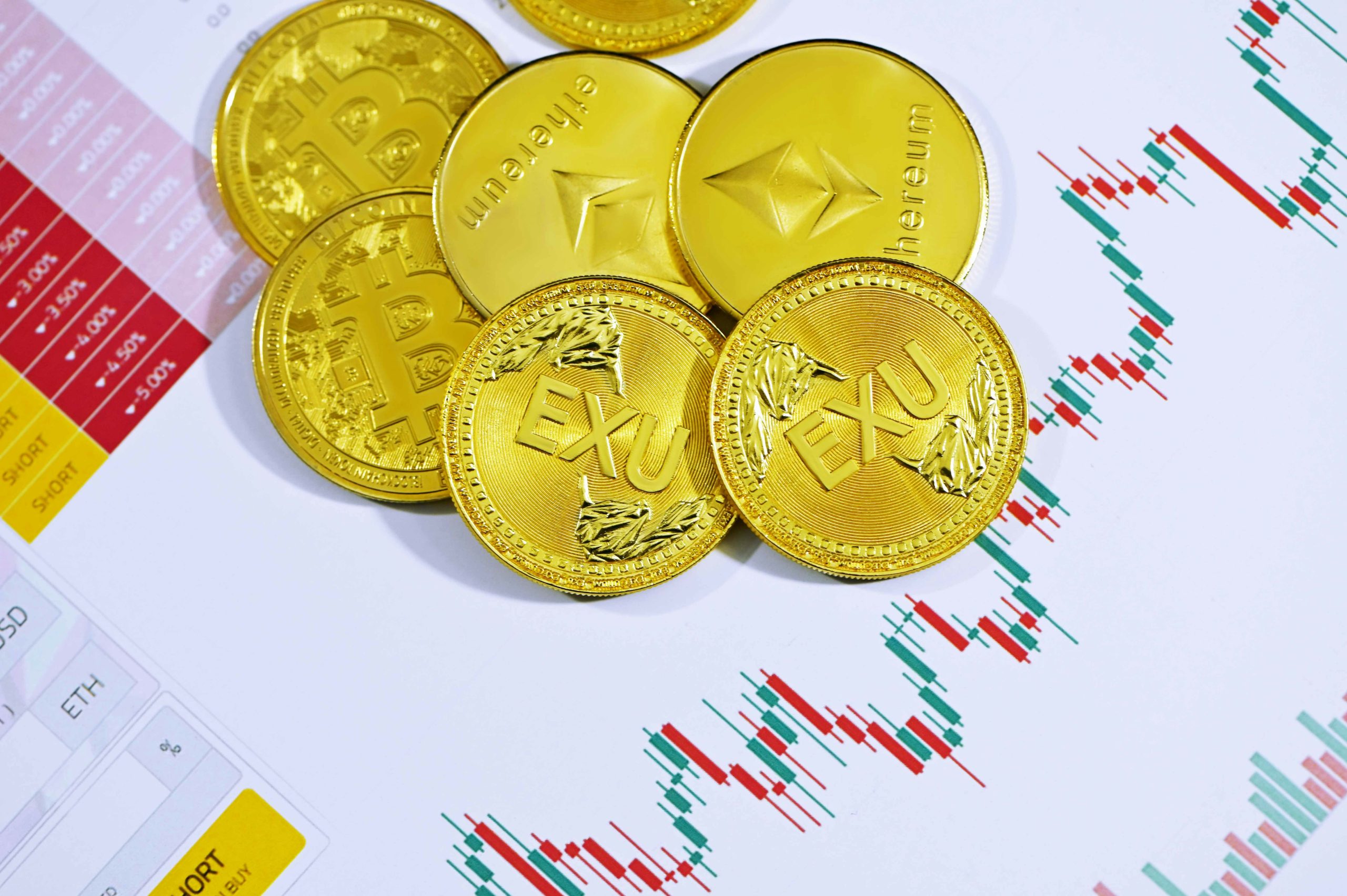 Hình ảnh biểu đồ giá vàng XAU/USD trên màn hình máy tính, thể hiện phân tích kỹ thuật trong giao dịch vàng ngắn hạn.