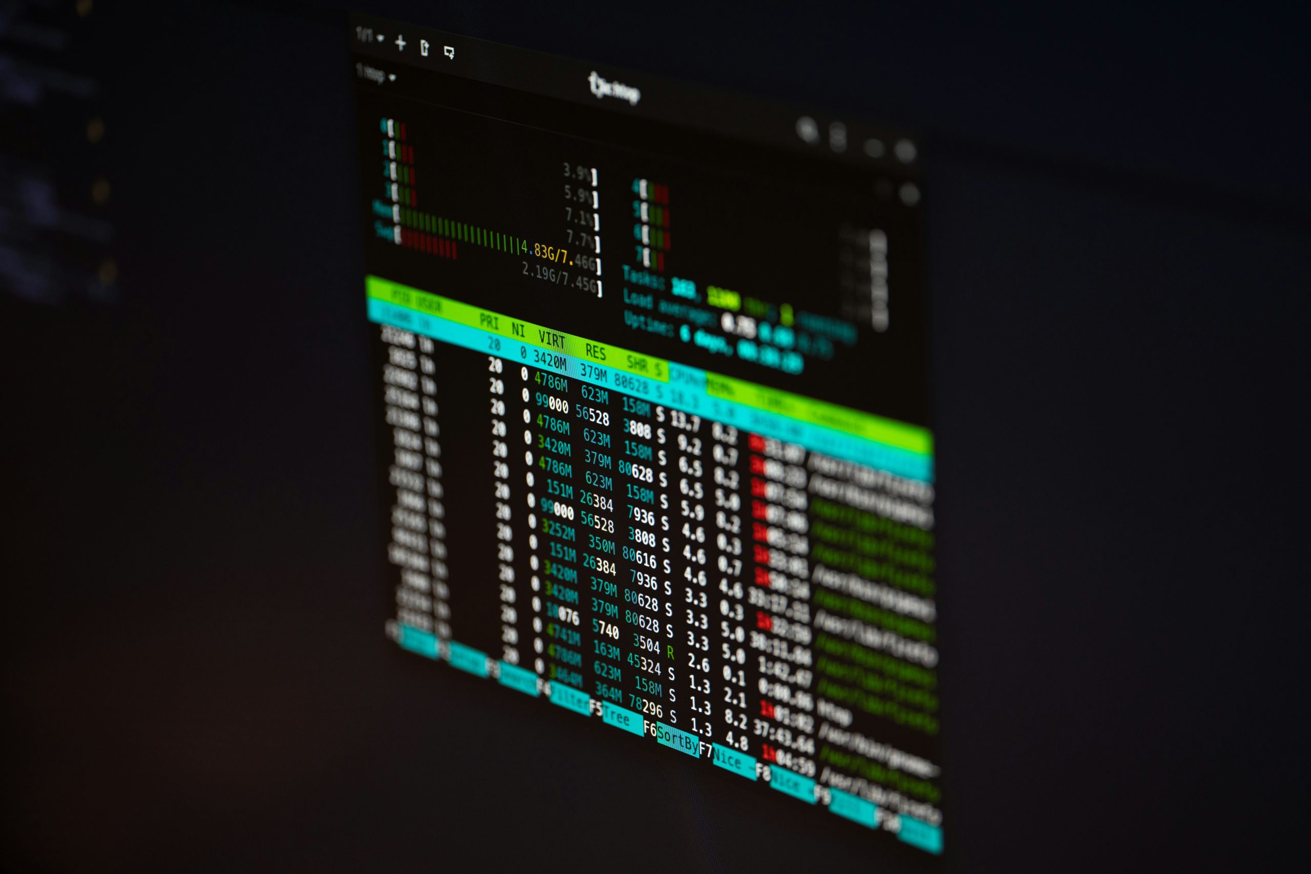 Nền tảng Copytrade Màn hình máy tính hiển thị giao diện nền tảng Copytrade, giải pháp giúp nhà đầu tư mới giảm áp lực tâm lý và học hỏi từ chuyên gia.