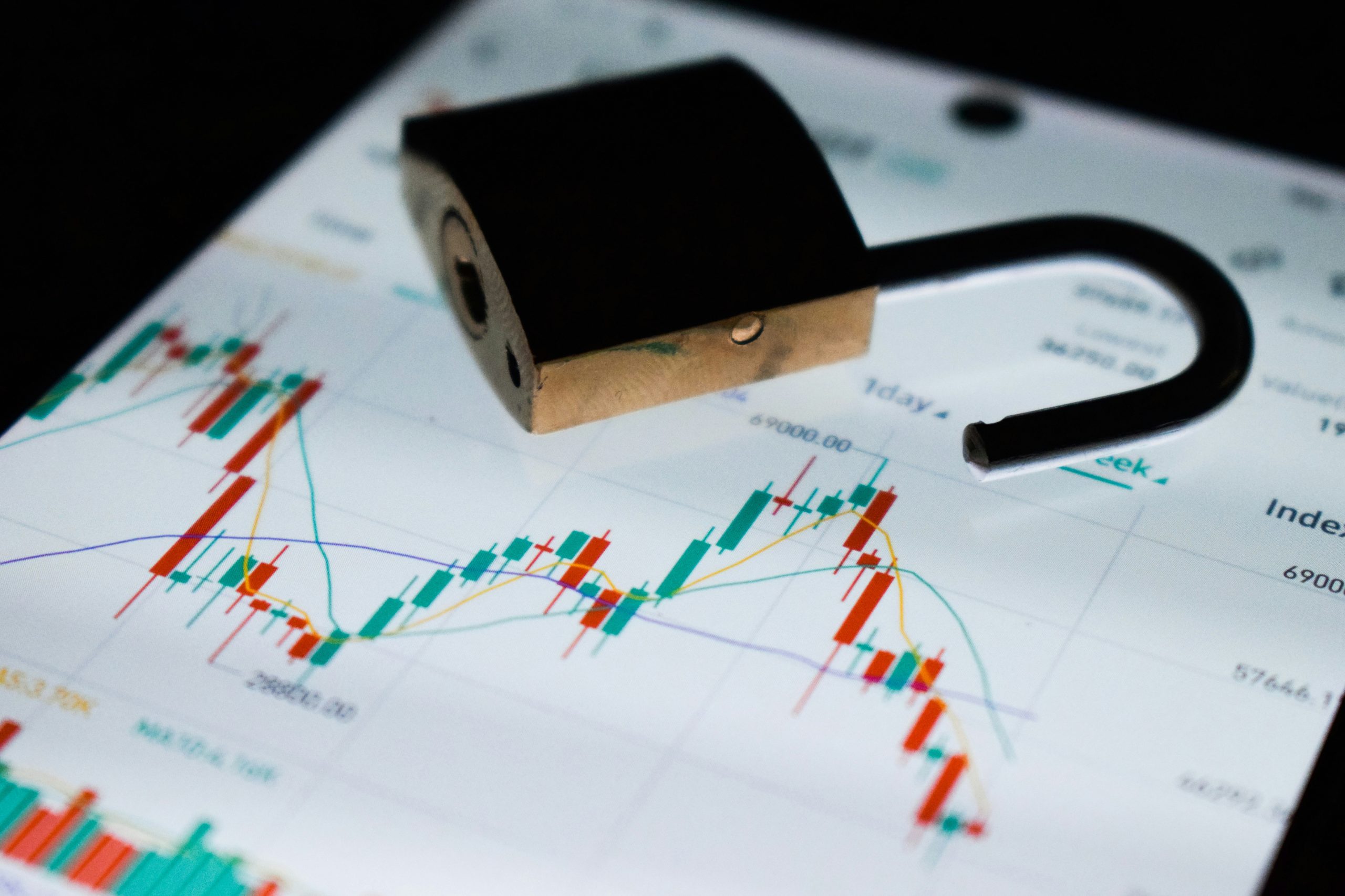Biểu đồ tiền điện tử với các điểm stop-loss và take-profit rõ ràng, minh họa kỹ năng quản lý vốn và rủi ro trong đầu tư.
