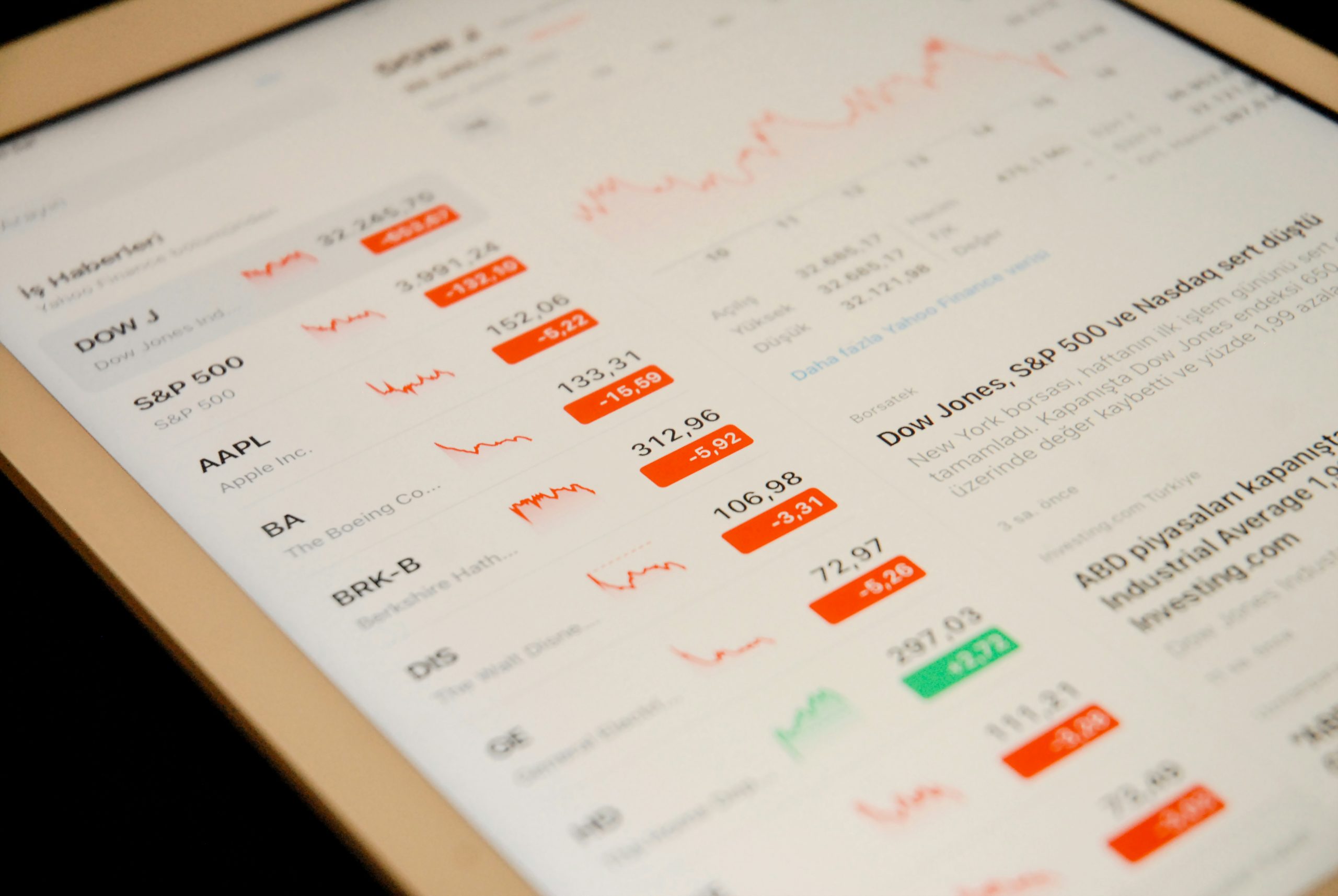 Biểu đồ phí giao dịch tiền điện tử trên máy tính bảng, minh họa các loại phí như maker/taker và phí rút tiền, giúp nhà đầu tư tối ưu chi phí.